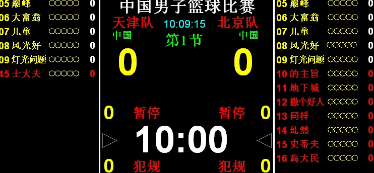 哪里有适合初学者的篮球进步课程?_2